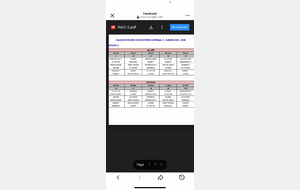 Clubs sportifs Saison 2025 - 2026