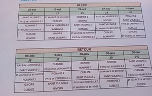 Clubs N2