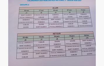 Clubs N2