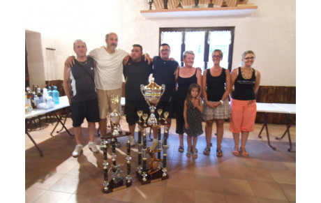 Challenges ZURANO  GARCIA